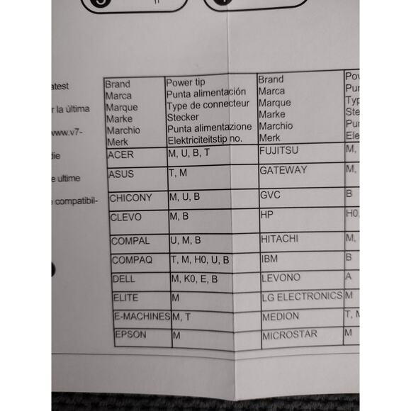 V7 AC2090U8 Ultra Slim Universal Laptop Charger 90W Fast USB Port Tips Included - Picture 16 of 16